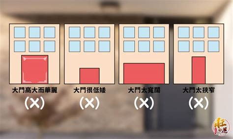 門尺寸風水|【風水特輯】討吉利、拚開運！大門尺寸這樣才對－幸。